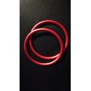 Slingringe Aluminium rot